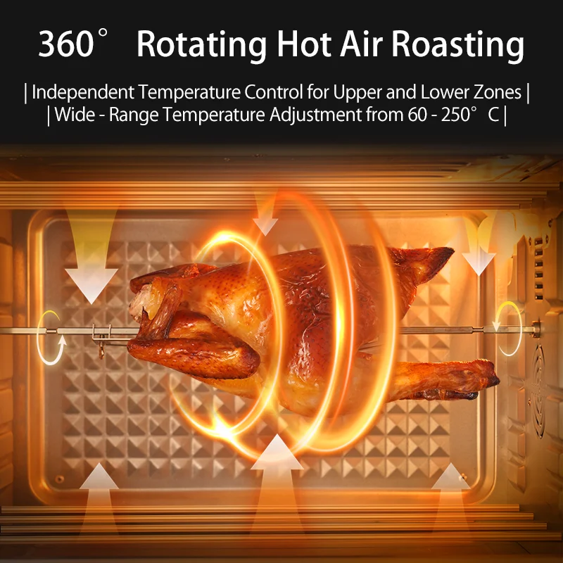 SUNATUR 2200w Sıcak Hava Sirkü - Small Appliances incelemesi ve fiyatı